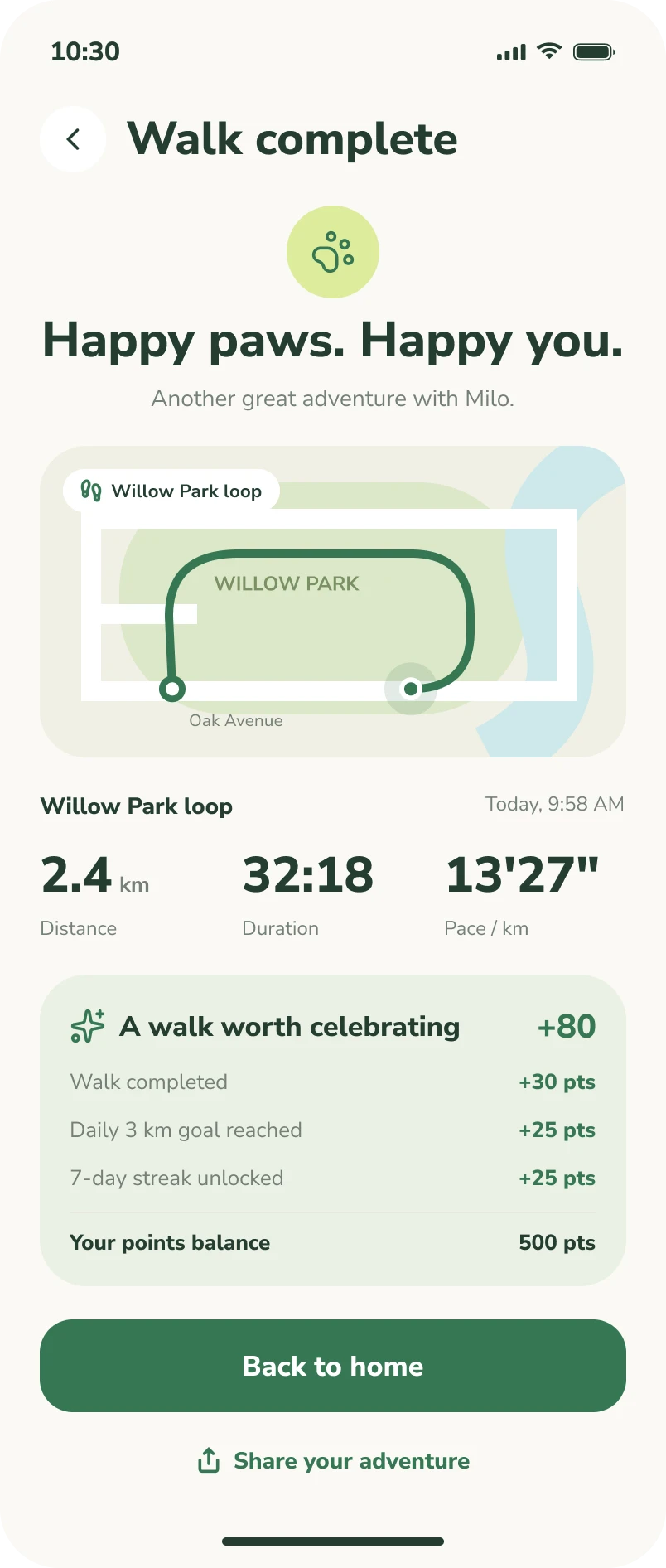 Completed walk screen: happy paws summary